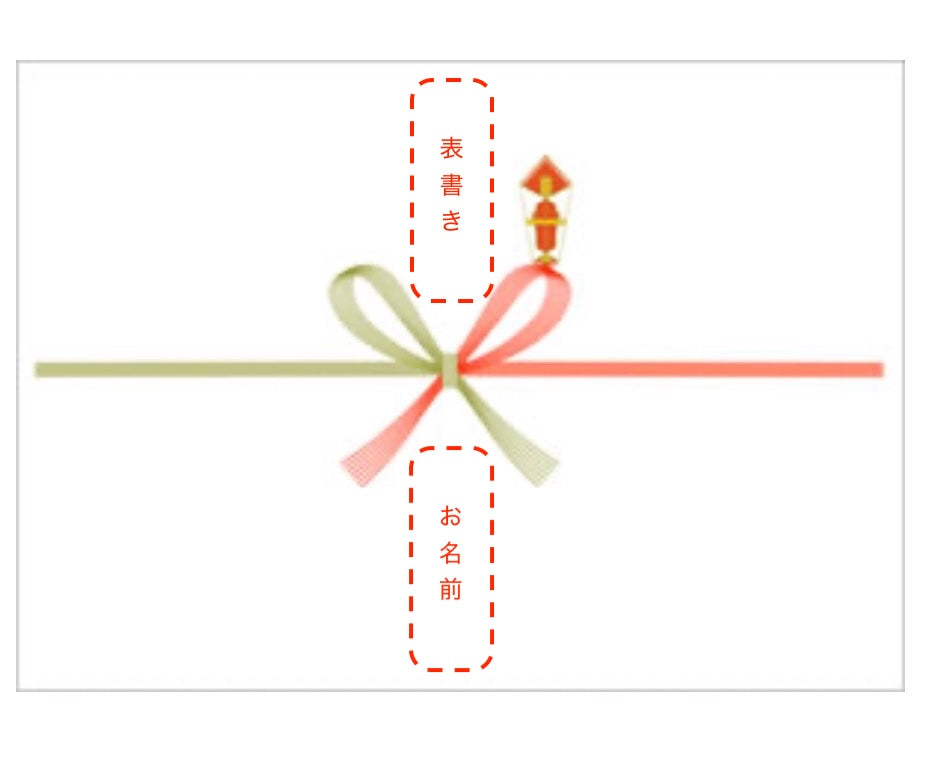 のし紙 (紅白蝶結び)